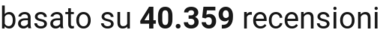 number of reviews