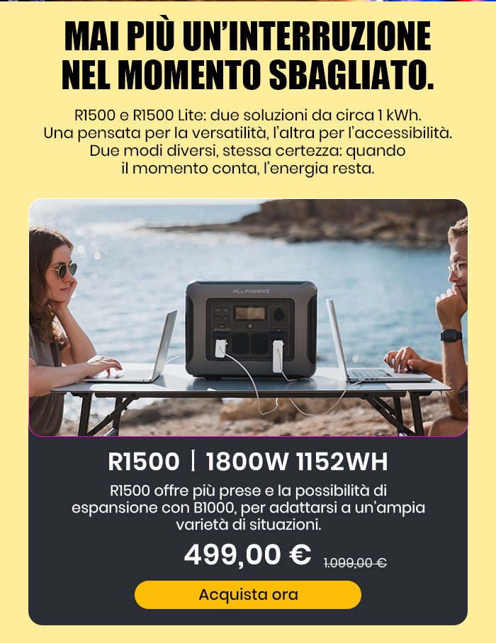 R1500 Power Station Portatile 1800W 1152Wh