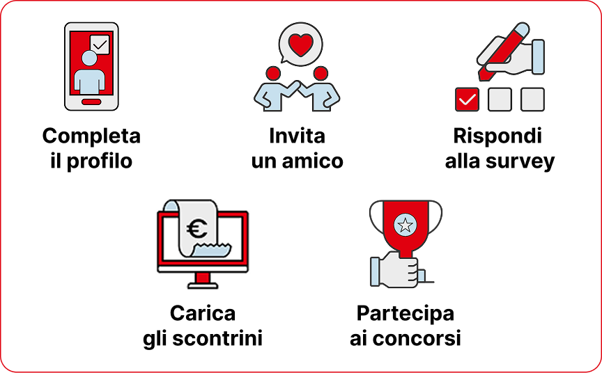Scopri le iniziative DonnaD