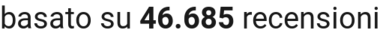 number of reviews