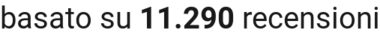 number of reviews