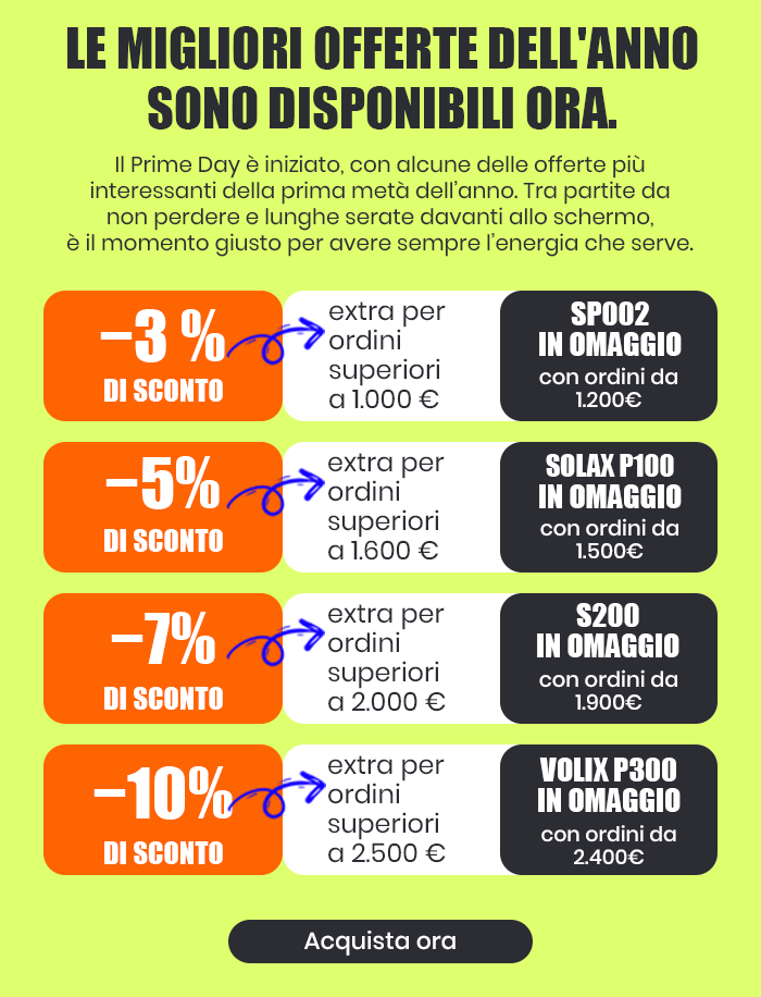Offerte Prime Day