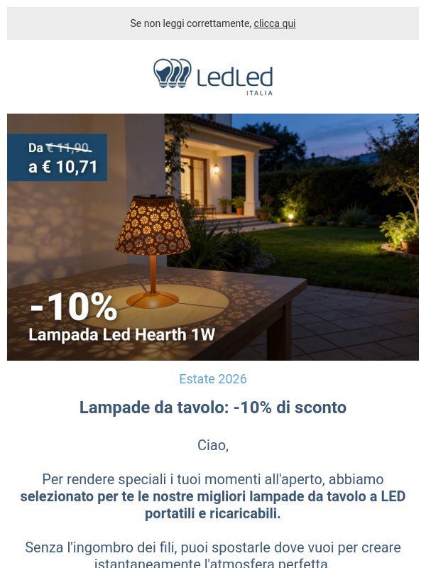 ! ✨ Le lampade da tavolo per illuminare le tue serate all'aperto
