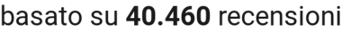 number of reviews
