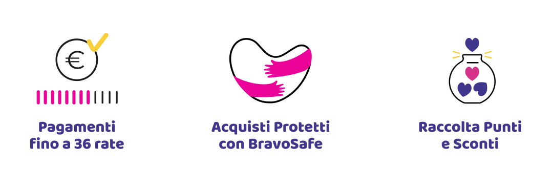 Fino a 36 rate | BravoSafe | Loyalty