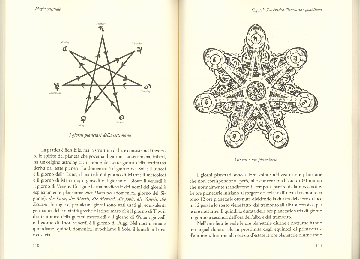 Pagine Interne