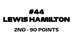 2nd - 90 Points