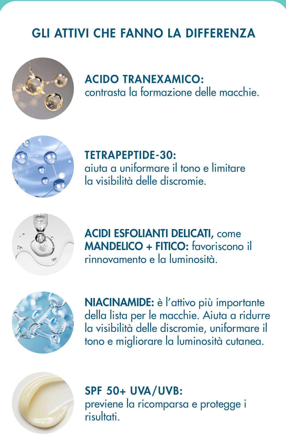 attivi presenti: acido tranexamico, tetrapeptide -30, acidi esfolianti delicati, niacinamide, spf 50+