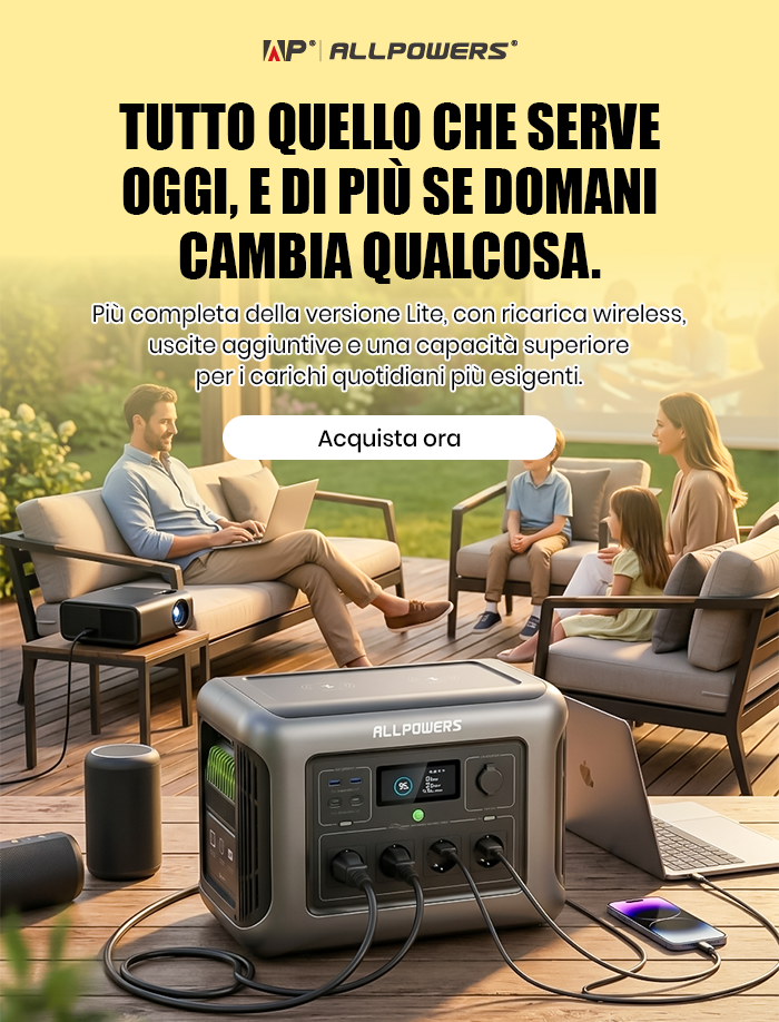 R1500 Power Station Portatile 1800W 1152Wh