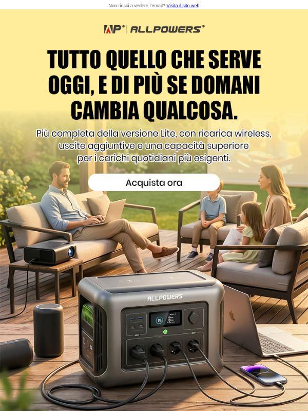 Quando il Lite non basta, c'è l'R1500.