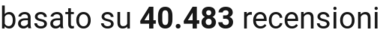 number of reviews
