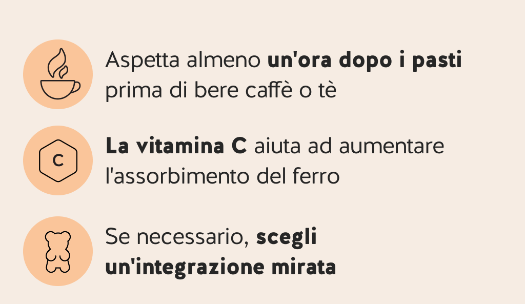 Scopri tutti i prodotti