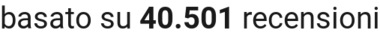 number of reviews