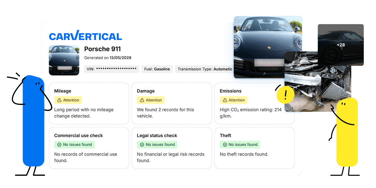 Porsche report snapshot