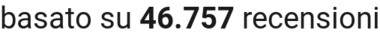 number of reviews