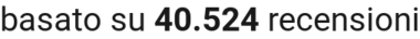number of reviews