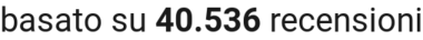 number of reviews