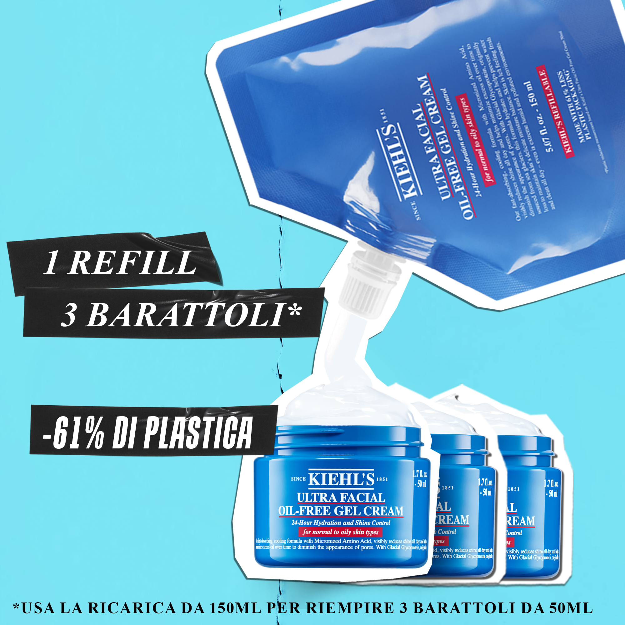 Ricarica Kiehl’s Ultra Facial Oil-Free Gel Cream da 150 ml che riempie tre vasetti da 50 ml, con indicazione “-61% di plastica” su sfondo azzurro.
