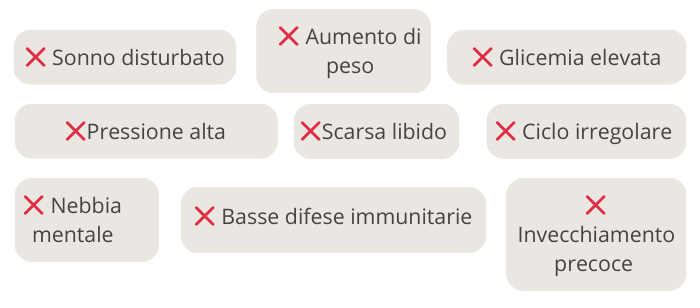 Corti Blocker