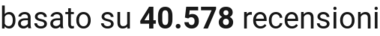 number of reviews