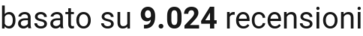 number of reviews