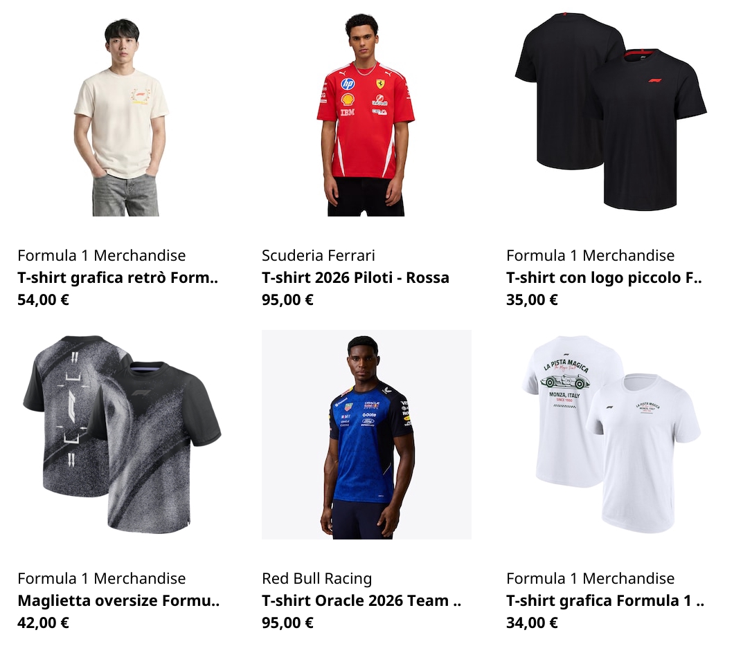Product Grid