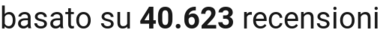 number of reviews