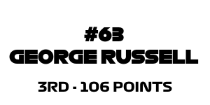 3rd - 106 Points