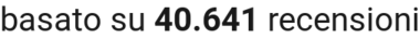 number of reviews