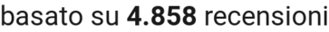 number of reviews