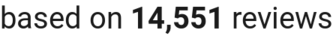 number of reviews