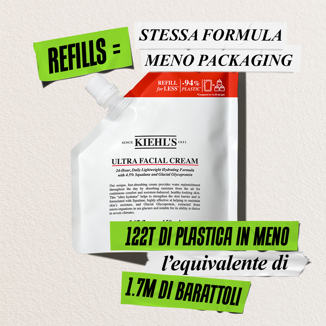 Refill Pouch UFC 150ml. Testo: stessa formula, -94% plastica, 122 tonnellate in meno, 1,7M di vasetti.
