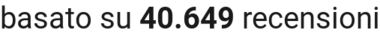 number of reviews