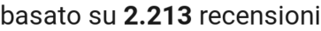 numero di recensioni