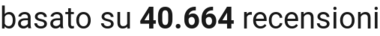 number of reviews