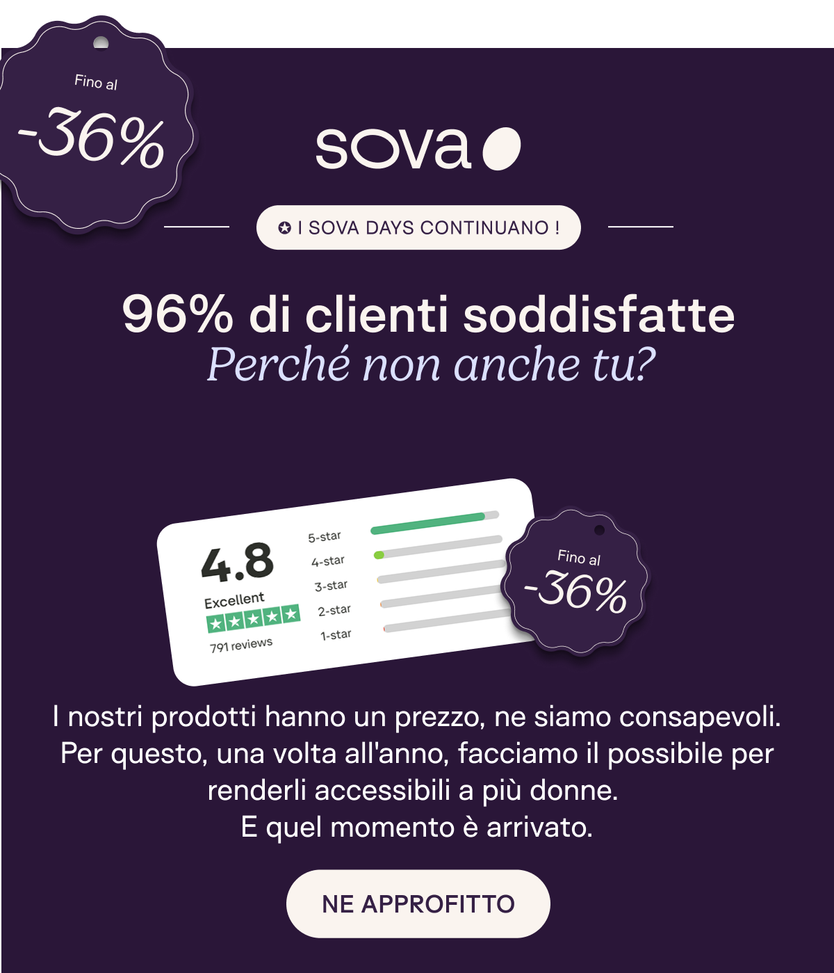 SOVA