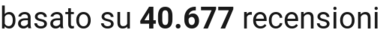 number of reviews