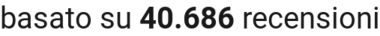 number of reviews
