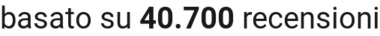 number of reviews