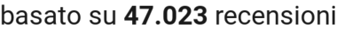 number of reviews