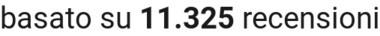 number of reviews