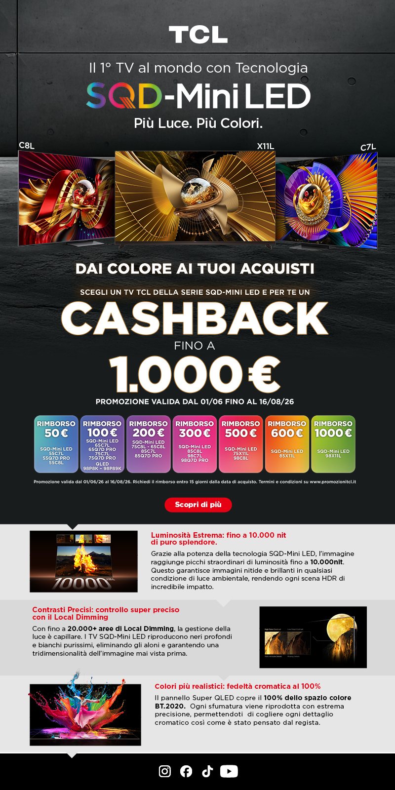 TCL SQD-Mini LED Cashback