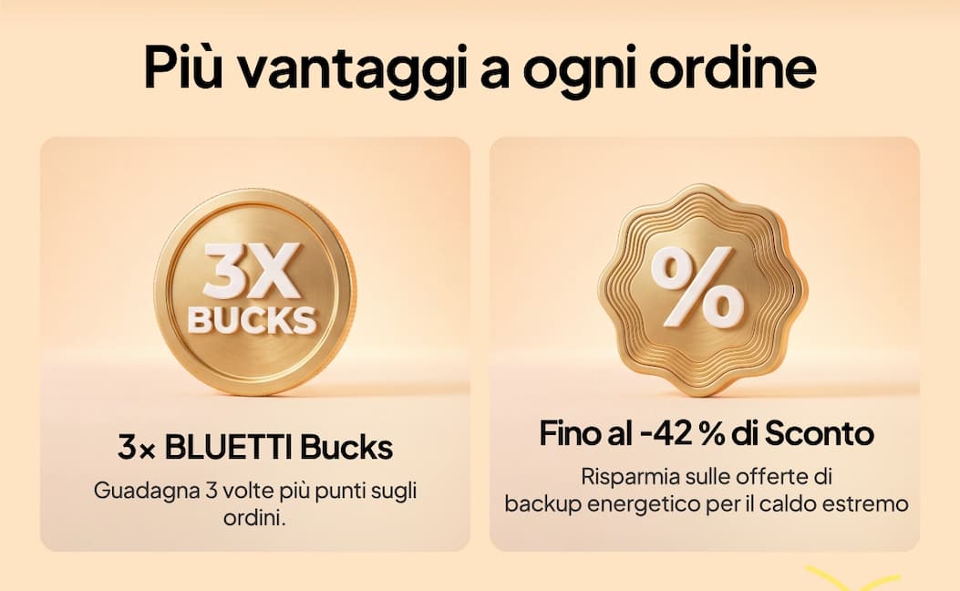 BLUETTI Offerte Anti-Caldo