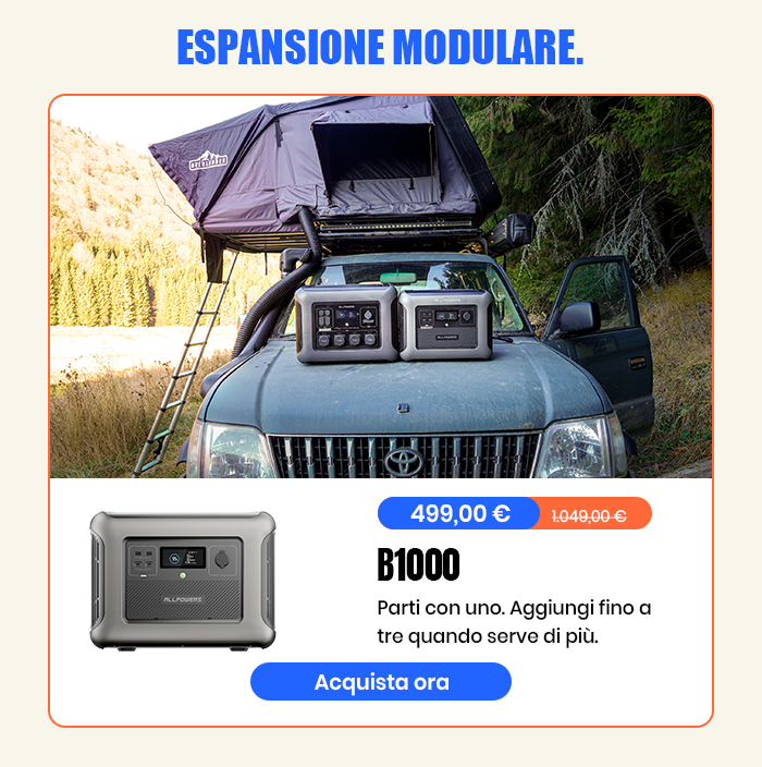 B1000 Batteria di espansione 1152Wh