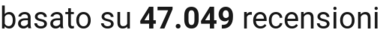 number of reviews