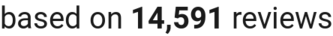 number of reviews