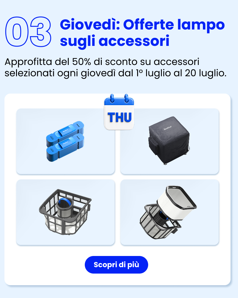 03 Giovedì: Offerte lampo sugli accessori