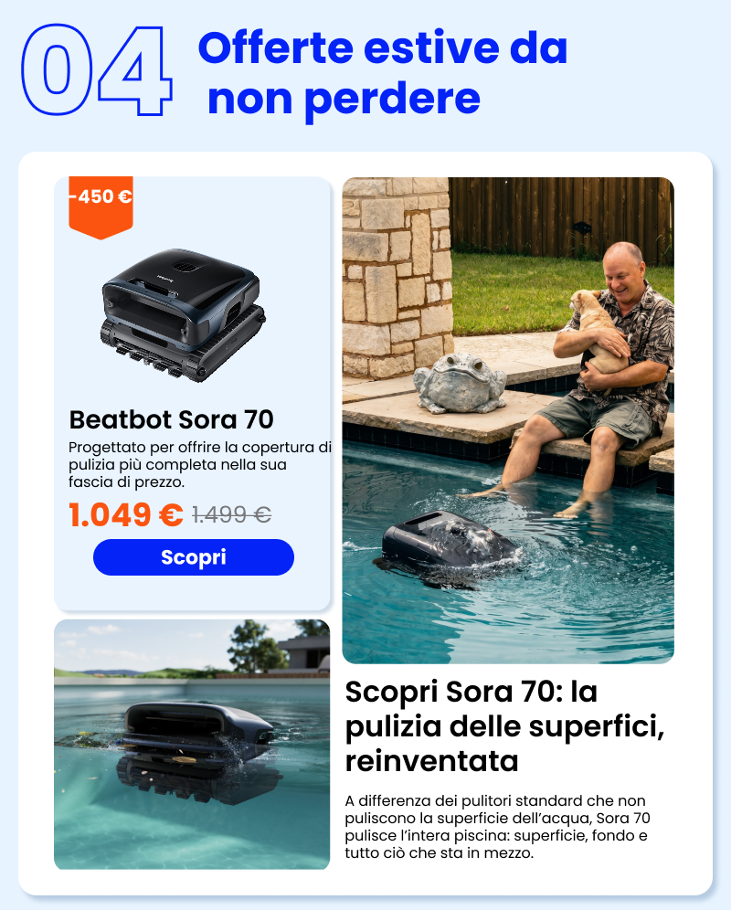 Sora 70