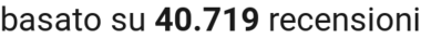 number of reviews
