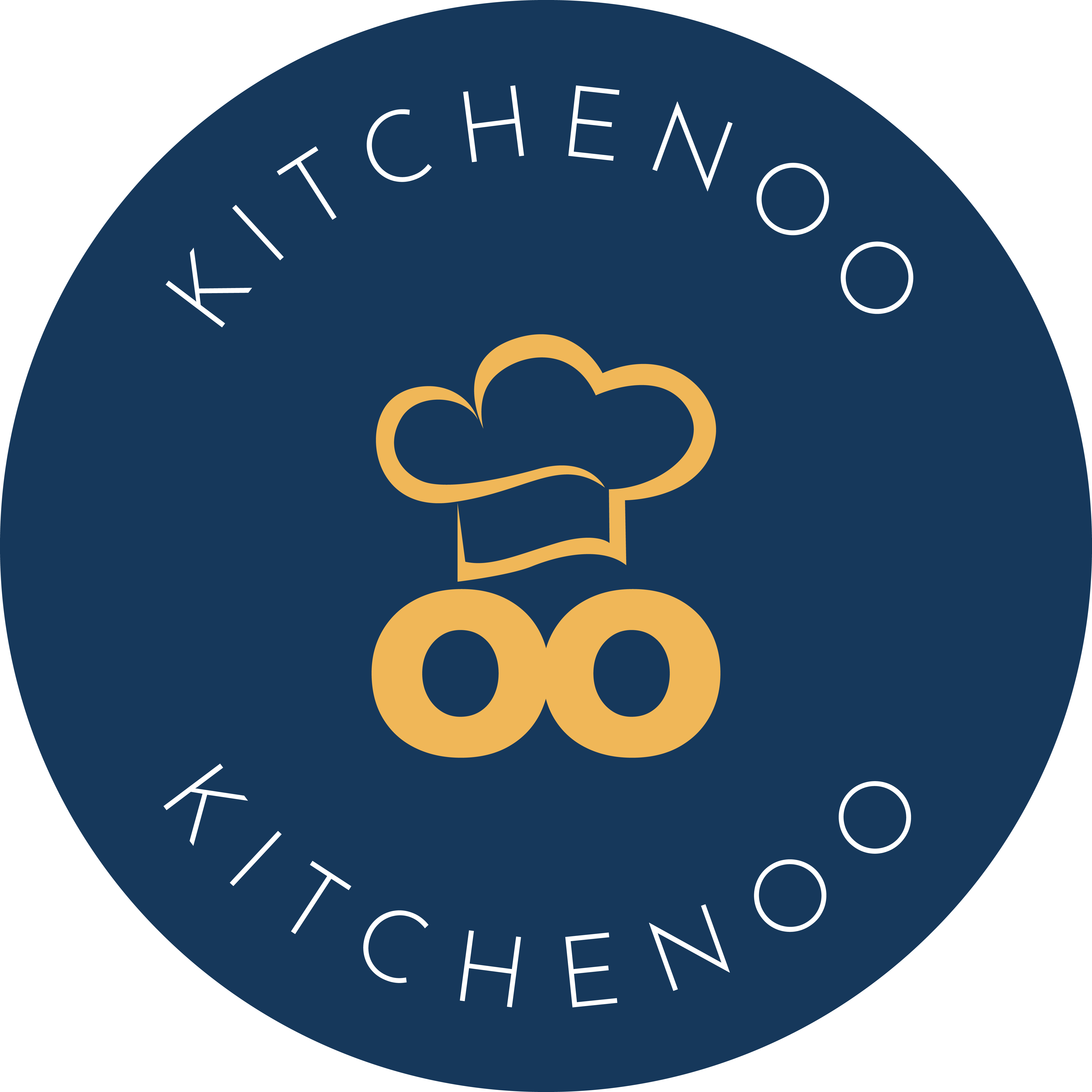 homepage kitchenoo